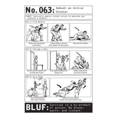 100 Deadly Skills: Survival Edition