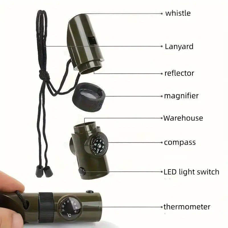 Multifunctional outdoor tool with labeled components on a white background