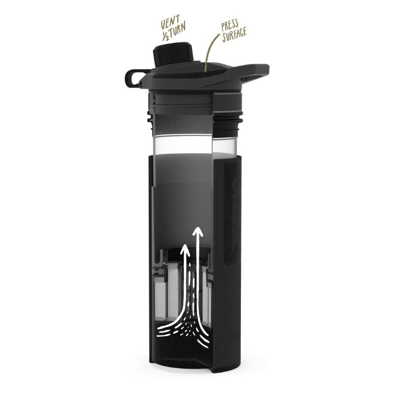 GRAYL GeoPress™ Purifier - Covert Black