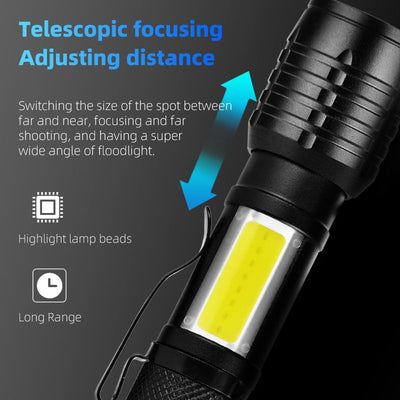 Rechargeable LED Flashlight