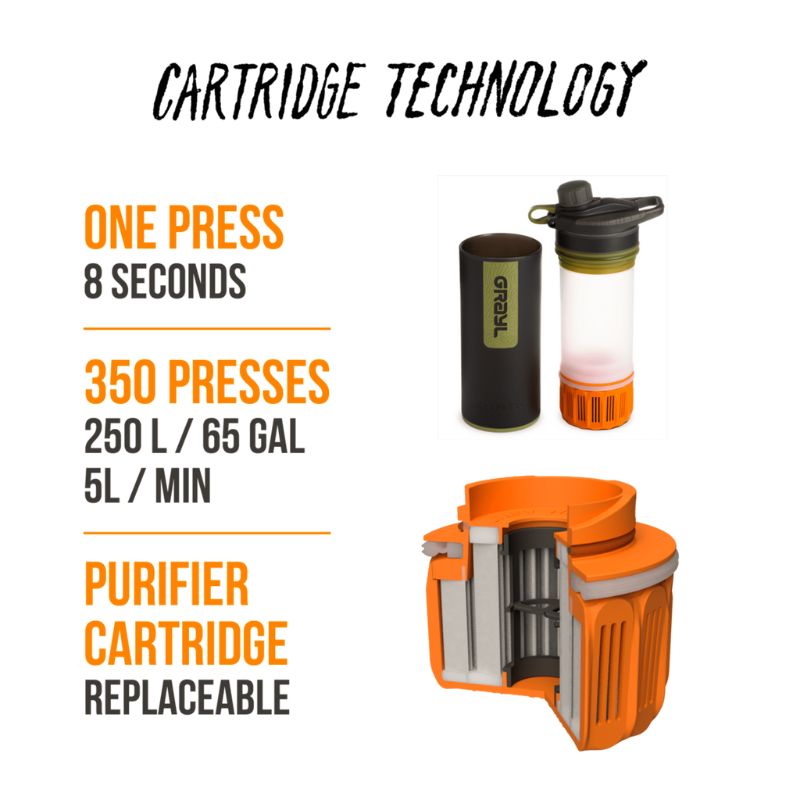 Cartouche Filtrante Grayl GeoPress – Orange, Neuve Scellée – Pièce De Rechange