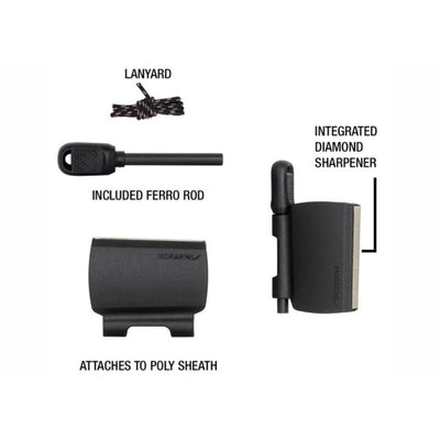 Mora Kansbol Survival Kit - Stainless Steel