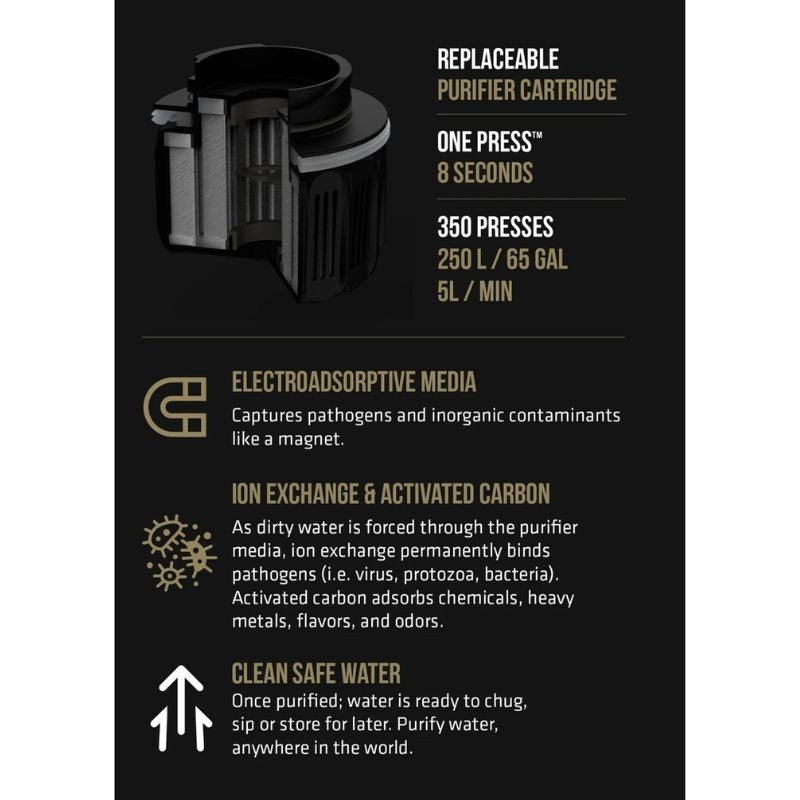 GRAYL GeoPress™ Purifier - Covert Black