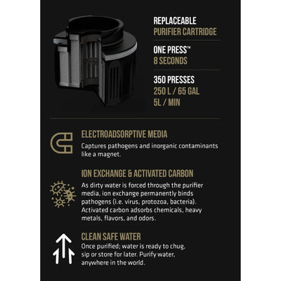 GRAYL GeoPress™ Purifier - Covert Black