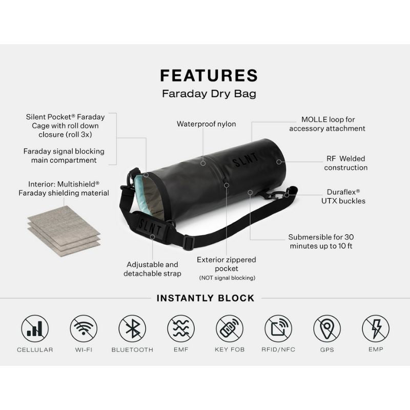 SLNT® Faraday Dry Bag