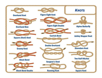 Pocket Guide Essential Knots