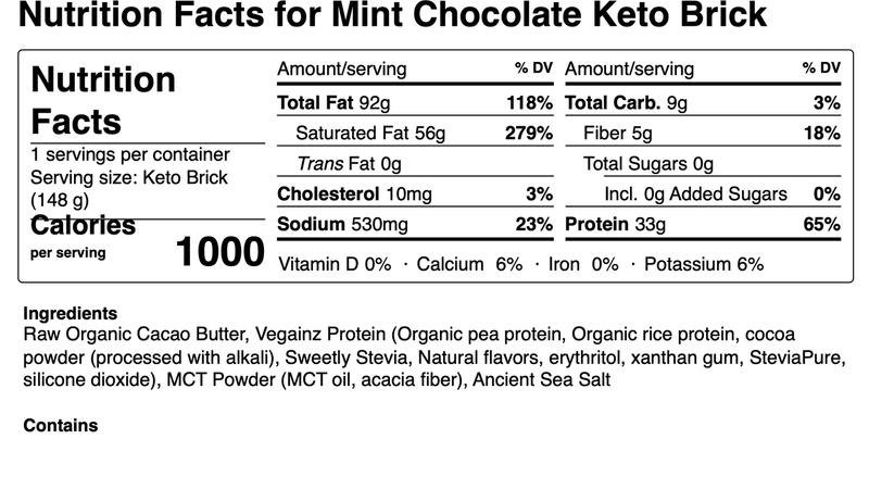 Keto Bricks