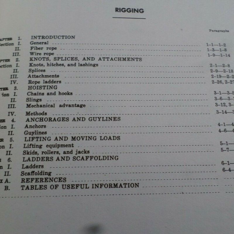US Army - Rigging TM 5-725 - PDF Digital