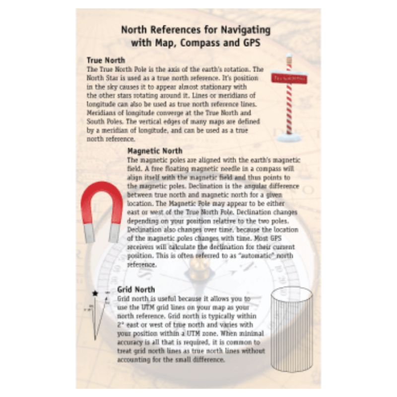 Educational poster about north references for navigation with map, compass, and GPS.