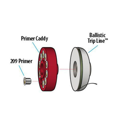 Perimeter Alarm Kit - 4 Units