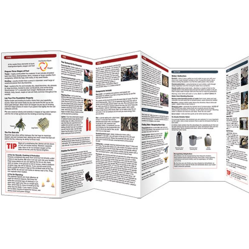 Shelter, Water, Fire Guide (Laminated)