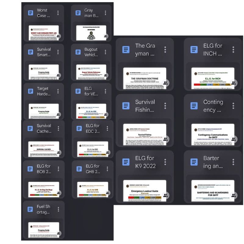 Prepping and Survival Digital Download Library