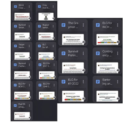 Prepping and Survival Digital Download Library