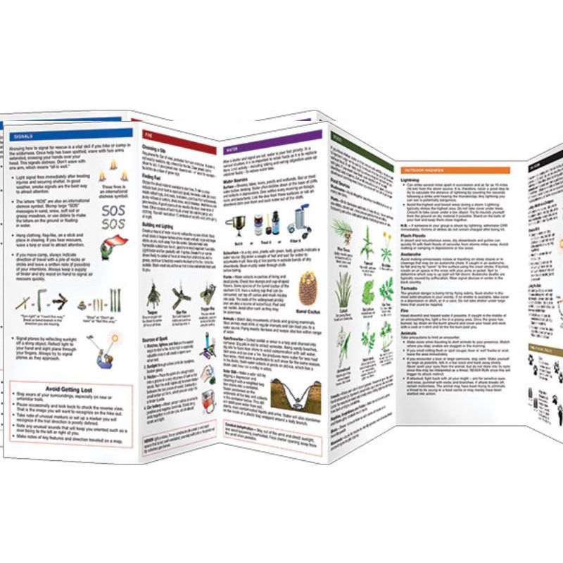 Wilderness Survival Guide (Laminated) – Survival Gear BSO
