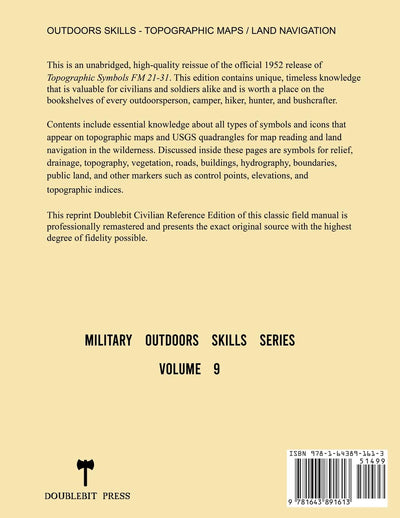 Topographic Symbols - FM 21-31 US Army Field Manual