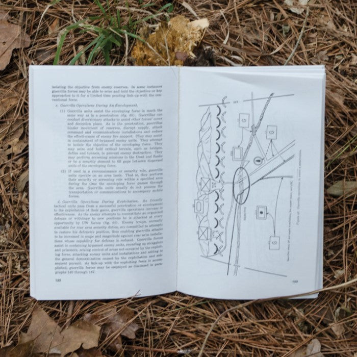 US Army - Guerrilla Warfare and Special Forces Operations Manual FM 31-21