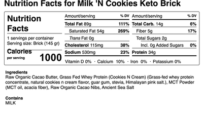 Keto Bricks