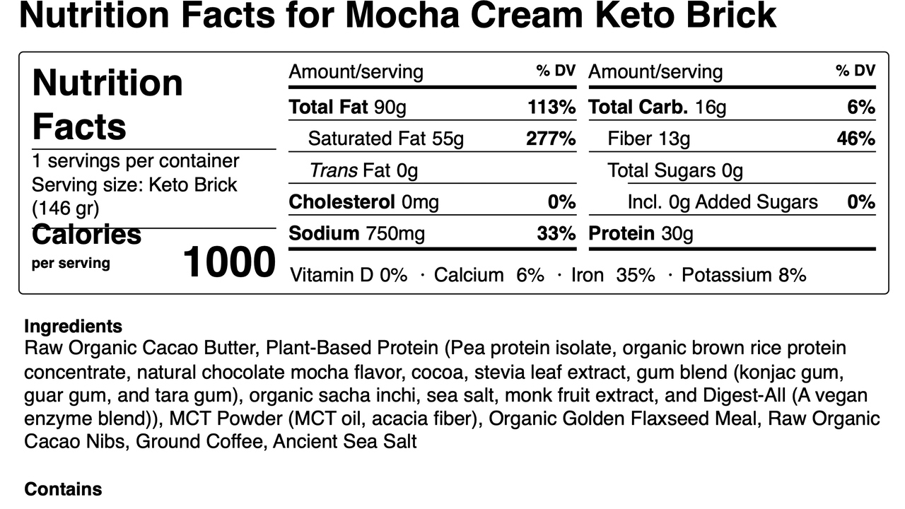 Keto Bricks