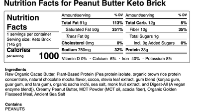 Keto Bricks